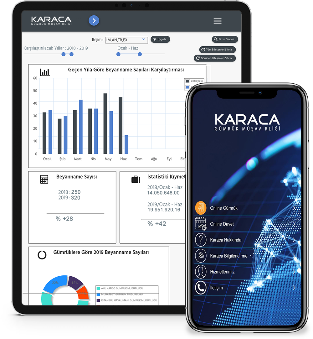 Karaca Mobile App