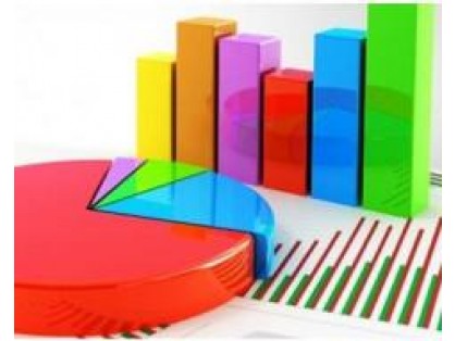 As of July 2014, Customs of Istanbul,Turkey rank in the first place in foreign trade shares.